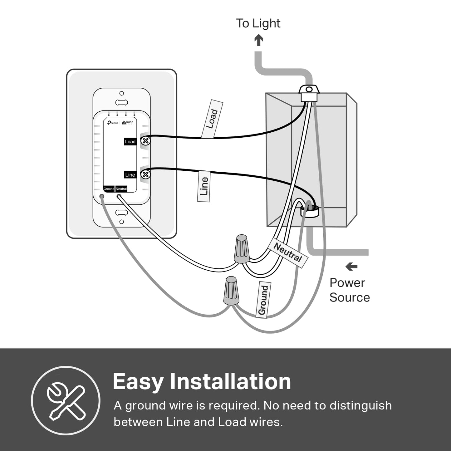 Kasa Smart Light Switch HS200, Single Pole, Needs Neutral Wire, 2.4Ghz Wi-Fi Light Switch Works with Alexa and Google Home, UL Certified, No Hub Required , White, HS200