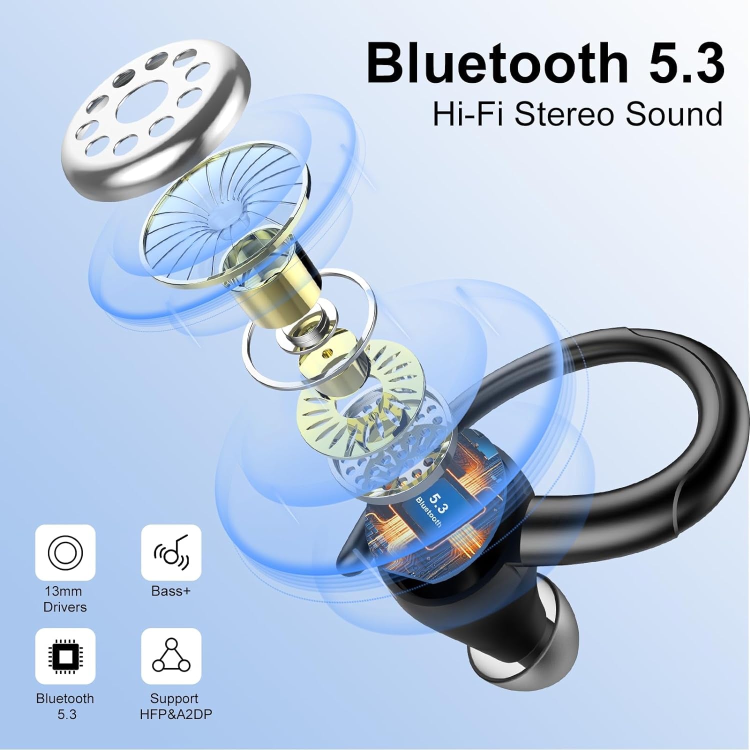 Headphones Wireless Earbuds Sport, Bluetooth 5.3 over Ear Buds Stereo Deep Bass Headset with Earhooks, 48H Wireless Earphones with HD Mic, IP7 Waterproof Earbud for Sports/Running/Workout