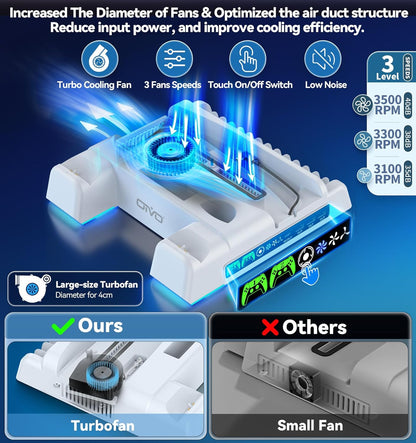 PS5 / PS5 Slim Stand and Cooling Station with RGB LED Controller Charging Station for Playstation 5 Console, PS5 Controller Charger, PS5 / PS5 Slim Accessories with 3 Level Cooling Fan